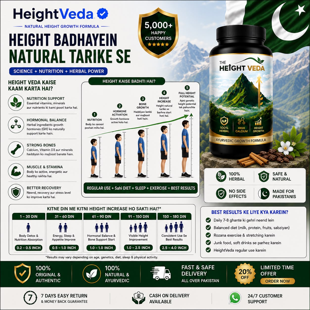 HEIGHT VEDA SUPREME  HEIGHT GROWTH FORMULA